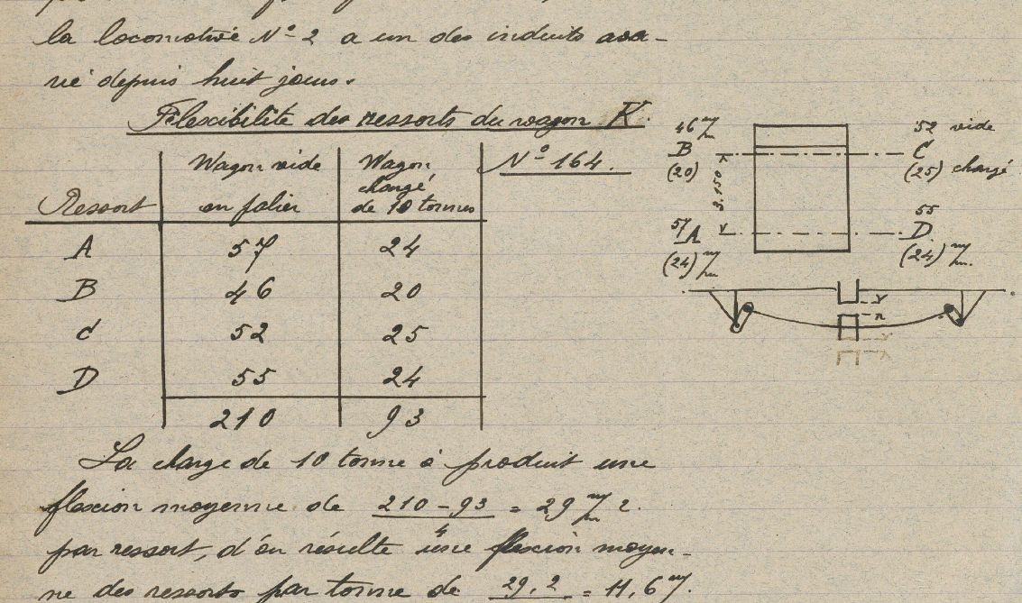 Nachauftnahme gedreht 1900 2 Kopie 2